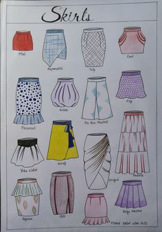 a drawing of different types of skirts on a piece of paper with the words skirt written below it