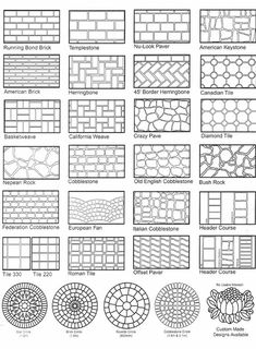 different types of brick patterns and designs for the exterior wall, flooring or decoration