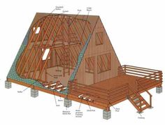 an image of a wooden structure with parts labeled