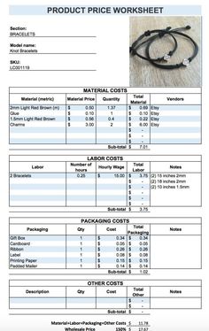 an invoice sheet with the price list and instructions to make it look like they are