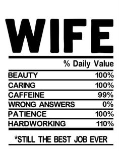 the nutrition label for a woman's health product is shown in black and white