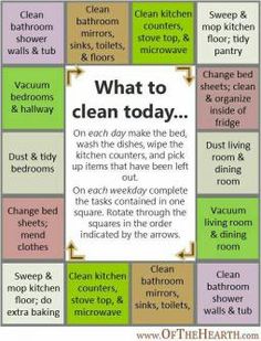 what to clean today on each dryer, wipe the kitchen counters, and pick up items that have been left out