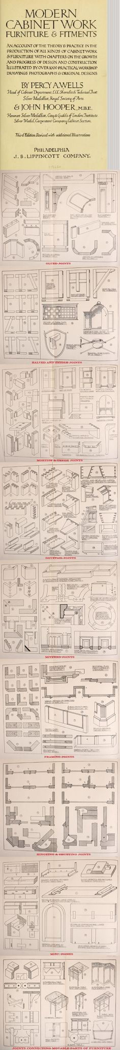 an old map with many different types of buildings on it's sides and the names of each building