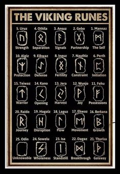 the viking rules poster in black and white with an image of various symbols on it