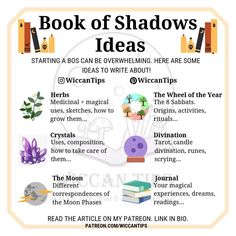 Wiccan Tips, Book Of Shadows Ideas, The Book Of Shadows, Spells For Beginners, Green Witchcraft, Witchcraft Books, Grimoire Book, Wiccan Witch