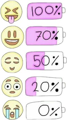 some stickers with different faces and numbers on them, including one that says 100 %