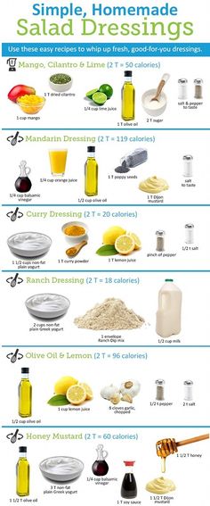 a poster showing different types of salt and other things to make it easier for you to use