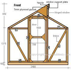 an image of a building with measurements for the roof and side walls, including the top section