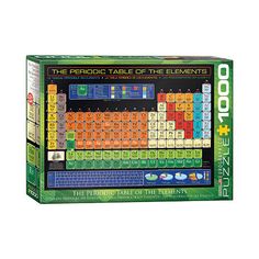 the periodic table of the elements puzzle