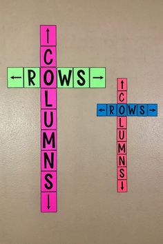 My Math Resources - FREE Rows and Columns Bulletin Board Poster Columns And Rows Anchor Chart, Rows And Columns Anchor Chart, Middle School Math Classroom Decor, Math Classroom Decor, Classroom Items, Rows And Columns, Math Wall, Math Night