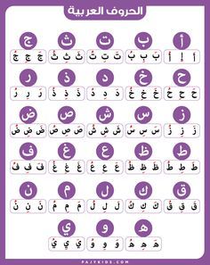 the arabic alphabet is shown in purple and white