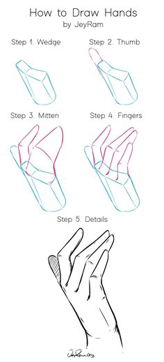 how to draw hands step by step instructions