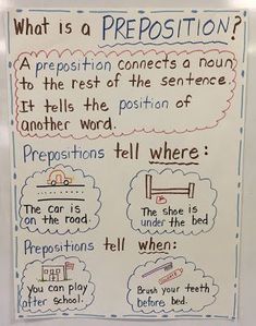 a poster with some writing on it that says, what is a preposition?