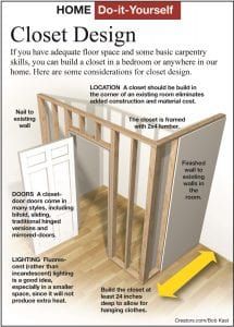 the instructions for how to build a closet in your home do - it - yourself