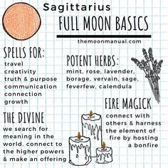 an image of sagitaruus and full moon basics on a sheet of paper