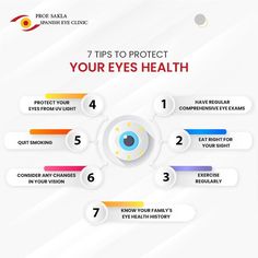 the seven steps to protect your eyes health