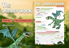 the jabberwock model text and non - homologic report are shown