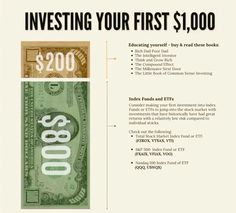 an advertisement for the first $ 200 bill