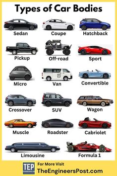 Types of Cars | Types of Car Names | Types of Car Body | Different Types of Car Bodies | Types of Cars Vehicles | Car Body Types | Car Body Styles | Types of Car Body Styles Types Of Car Bodies, Cars And Models, Type Of Cars Vehicles, How To Learn About Cars, Learning About Cars, Car Types Names, Types Of Cars Vehicles, Medium Sized Cars, Car Body Types