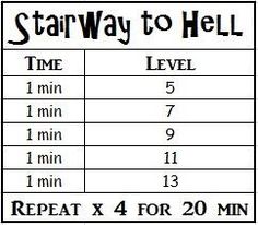 the star way to hell sign is shown in black and white, with numbers on it