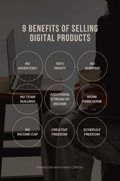 Find financial success with a DFY solution tailored to your goals Selling Digital Products, Generate Income, Digital Products, Funnel, Marketing Tips, Benefits, Marketing