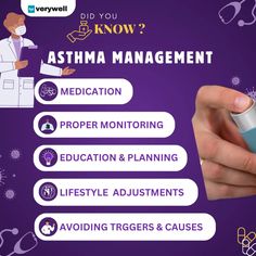 TAKE A DEEP BREATH AND LET'S TALK ABOUT ASTHMA
Struggling with Asthma? Discover How to Breathe Easier Today!

Are you or someone you love dealing with asthma? Managing this condition doesn’t have to be overwhelming. Learn effective strategies to control symptoms, improve your quality of life, and embrace a more active lifestyle. From understanding triggers to the latest treatments, find out what works best for you.
 asthma management, asthma relief, breathing techniques, asthma triggers, treatment options, healthy lungs

#AsthmaAwareness #BreatheEasier #AsthmaRelief #HealthyLiving #LungHealth #ChronicCondition #AsthmaSupport
#AsthmaControl #BreatheEasy #AsthmaAwareness #HealthyLiving #LungHealth #AsthmaSupport #ChronicCondition Understanding Triggers, Asthma Management, Asthma Triggers, Breath Spray, How To Breathe, Asthma Relief, Dust Allergy, Healthy Lungs, Lungs Health