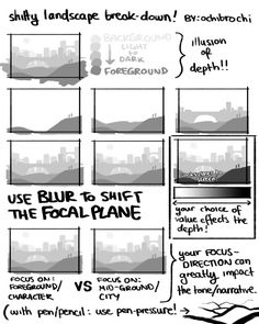 a comic strip showing how to use the focal plane for an image or video game