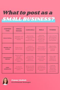 a pink poster with the words what to post as a small business? on it