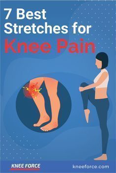 the 7 best stretches for knee pain with an image of a woman holding her leg