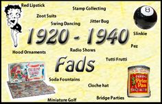 The Best Fads of 2011 Zoot Suit, Miniature Golf, Swing Dancing, Soda Fountain, Hood Ornaments, Cloche Hat, Stamp Collecting, Good Things