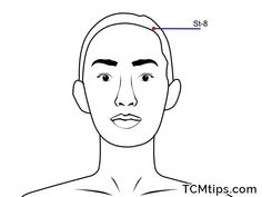 the Touwei or ST-8. This is another stomach meridian