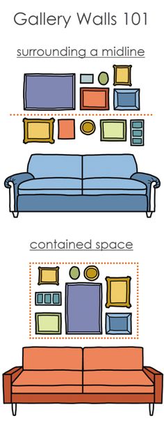 the different types of furniture are shown in this graphic style, including couches and chairs