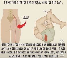 an info poster explaining how to use the back and side effects for stretch ups or butts