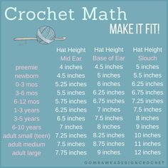 a poster with instructions to crochet math for beginners, including numbers and measurements