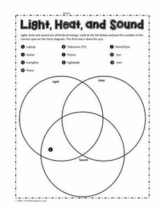 a venn diagram with the words light, heat and sound written in black ink