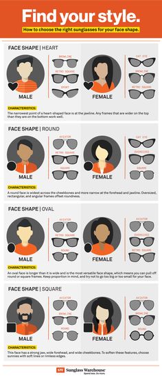 Sunglasses For Oval Shaped Face, Eye Shades Sunglasses, Eye Wear Glasses Face Shapes, Perfect Glasses For Face Shape, Eye Glasses Face Shape, Face Shapes For Glasses, Shades For Round Face, Eyeglasses For Face Shape, Best Sunglasses For Oval Face