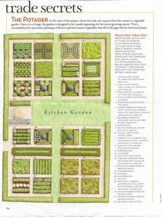 a garden plan with the words trade secrets on it