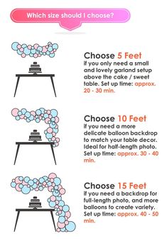 an info sheet describing how to choose the right cake for your wedding day or special occasion