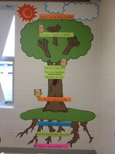 a bulletin board with an image of a tree in the middle and words written on it