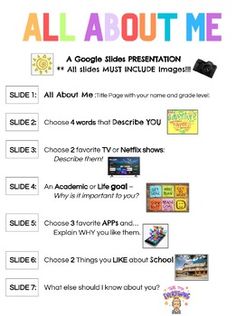 an all about me worksheet with pictures and text on it for students to use