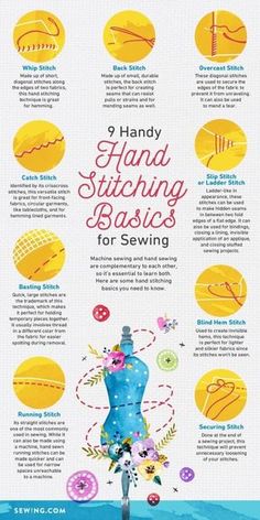 a poster with instructions on how to make hand stitching basics for sewing and knitting