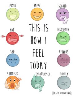 an image of different faces with words that say,'this is how i feel today '