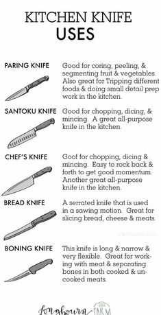 the kitchen knife uses list is shown in black and white, with instructions for how to use