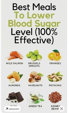 best meals to lower blood sugar levels Lower Blood Sugar Naturally, Best Meals, Reduce Blood Sugar, Healthy Recipes For Diabetics, Blood Sugar Diet, Sugar Level, Diet Food List, Lower Blood Sugar, Simple Graphic