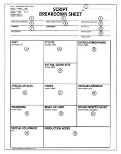 a black and white image of a breakdown sheet with instructions for each individual's activities