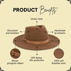 Teak brown unisex fedora hat in the Rancher style look. Sambboho's Blake hat has a hard brim and indented crown. This design has a vintage inspired silhouette with a soft grosgrain ribbon. It will provide high UV protection rated at 50+ UPF. This designer hat is very high end, handmade by our artisans with 100% Brazilian wool. This hat is unisex. You will be amazed by the quality. The timelessness chic and sophistication exuded by this hat make it a lifetime wardrobe investment you’ll never regr Western Brown Boater Hat With Curved Brim, Western Brown Boater Hat With Flat Crown, Brown Western Boater Hat With Wide Brim, Adjustable Brown Boater Hat With Flat Crown, Western Style Brown Wide Brim Boater Hat, Brown Flat Brim Boater Hat For Fall, Brown Wide Brim Western Boater Hat, Brown Adjustable Boater Hat For Fall, Brown Country Boater Hat With Curved Brim