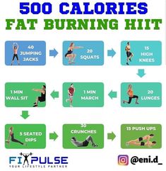 500 Calorie Workout, Burn 500 Calories, Cardio Yoga, Workout Hiit, Calorie Workout, 500 Calorie, Crossfit Wods, Beginner Workouts, Calorie Burning Workouts