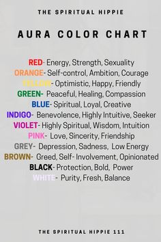 Your thoughts can change the color of your aura Energy Colors Auras, Aura Chart, Aura Definition, Different Auras, Witch Resources, Yoruba Orishas, Moon Meaning, Kundalini Meditation