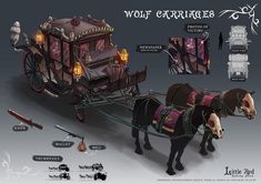 a drawing of a horse drawn carriage with its lights on and the words wolf carriages written below it