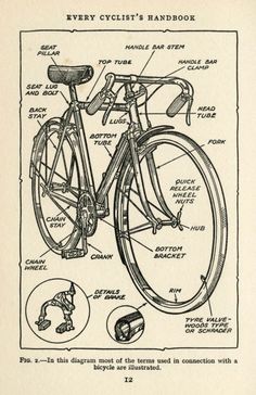 an old bicycle is shown in this diagram